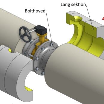 Dan-isoFIT Ventilflanschpumpenisolierung Fernwärme